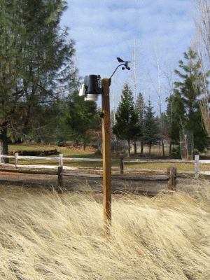 weather station image
